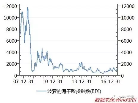烟台胜发船务